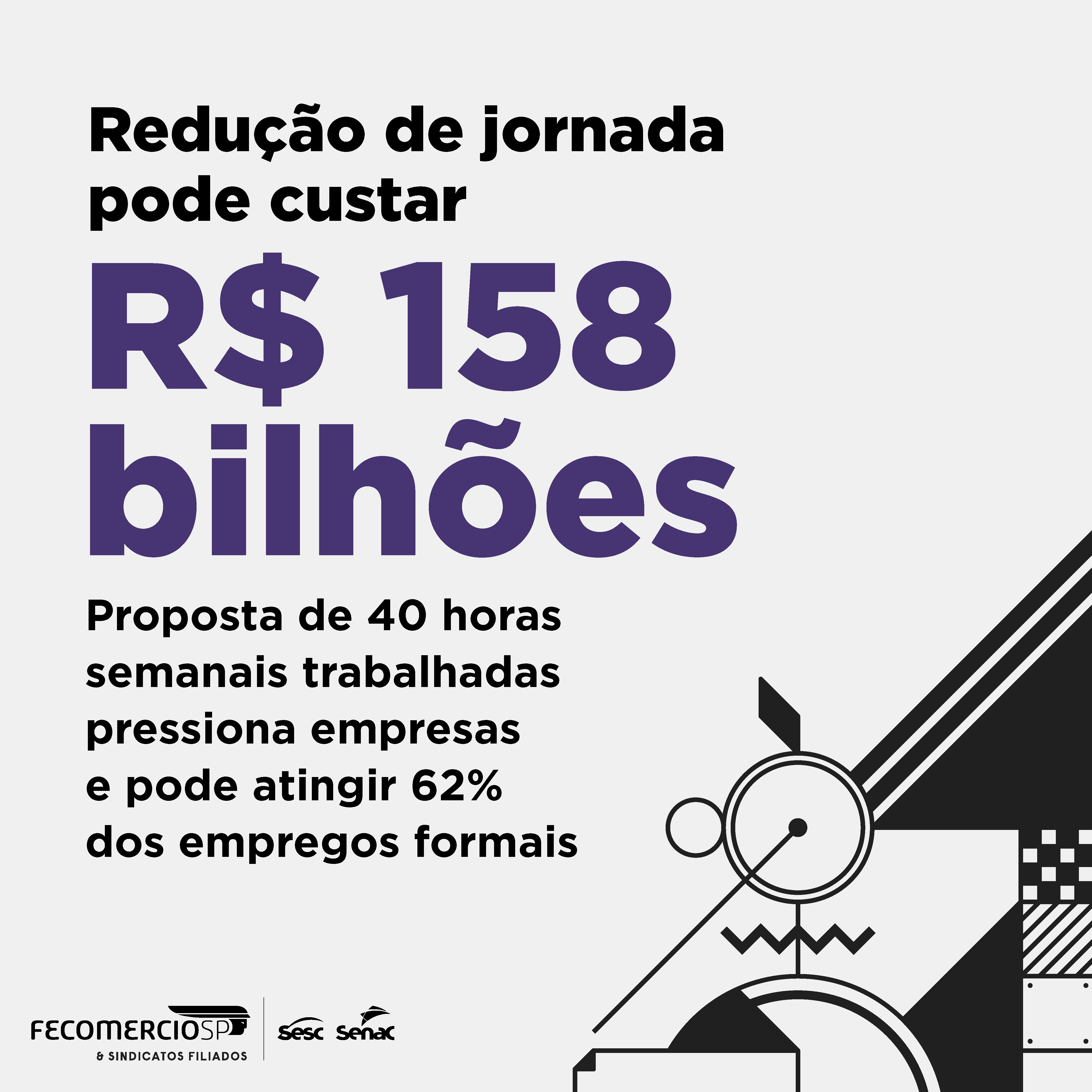 Redução de jornada de trabalho para 40 horas custaria R$ 158 bilhões as empresas, calcula FecomercioSP!