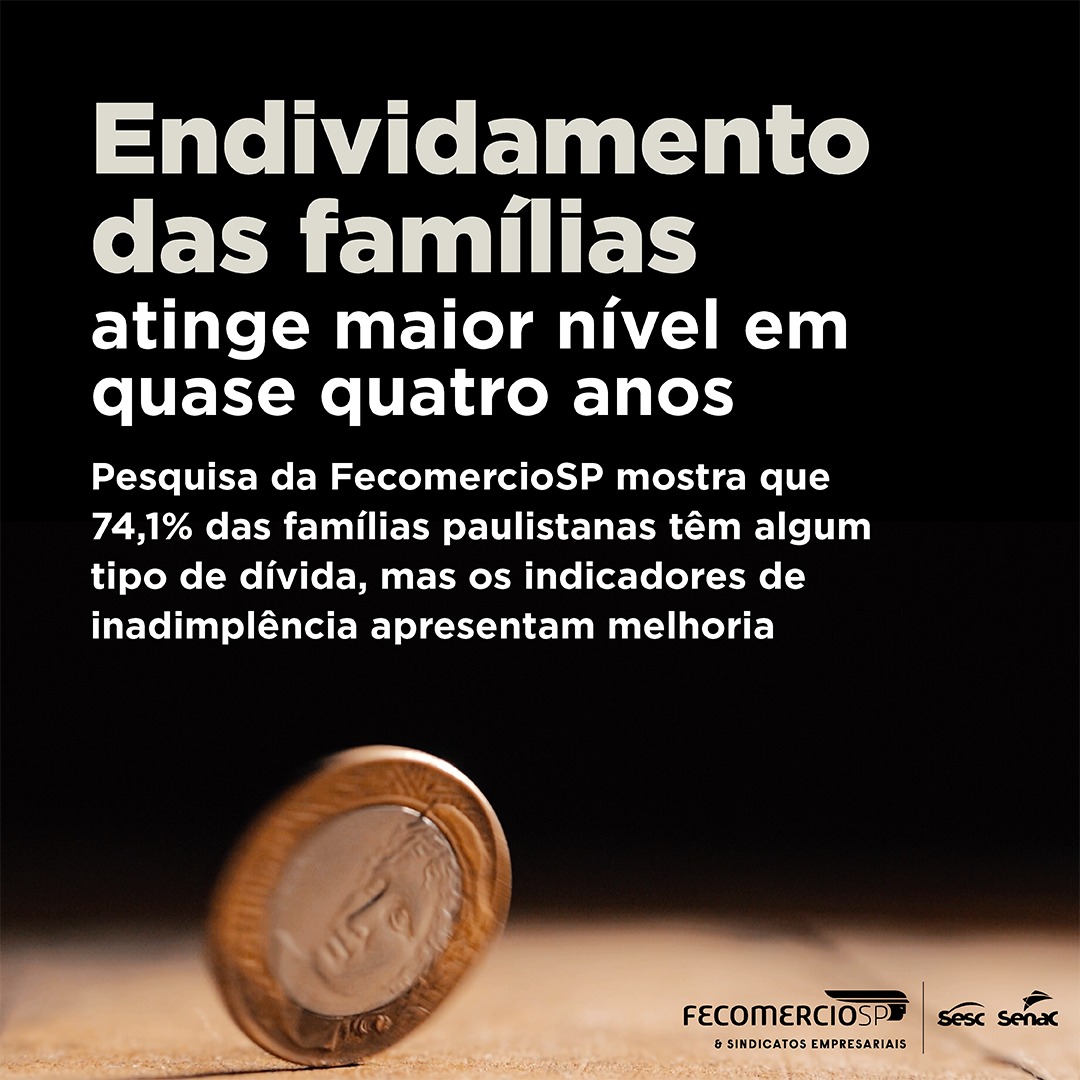 Endividamento das famílias